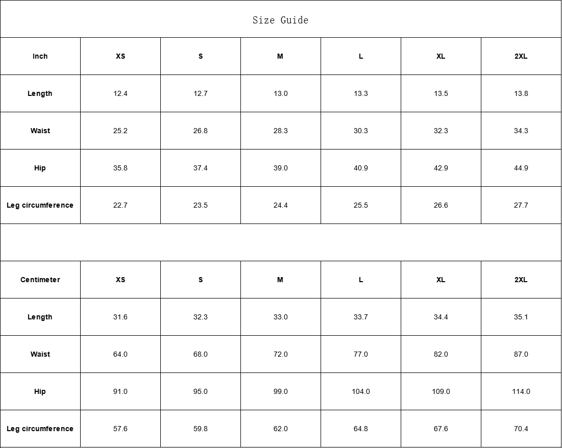 Progressive Gay Shorts